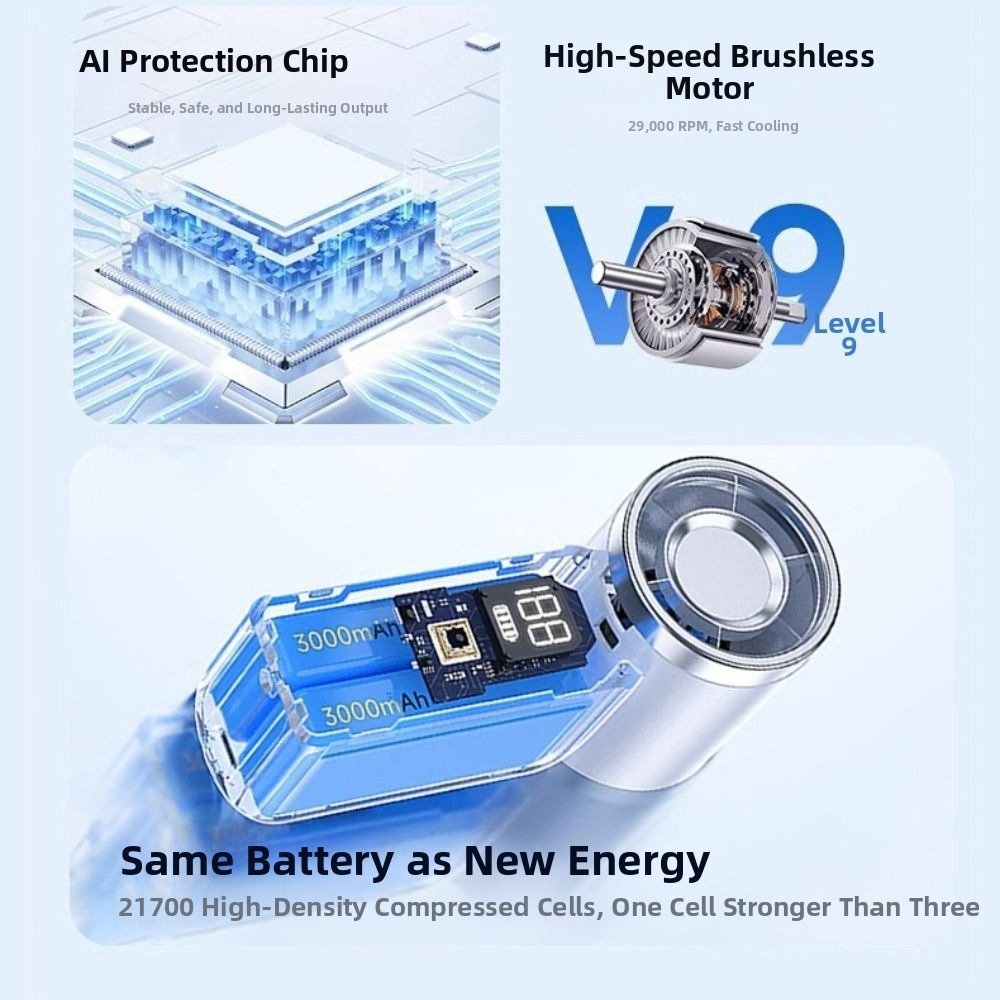 Office Tech Gear - 6 Gear Wind Mini Portable Fan